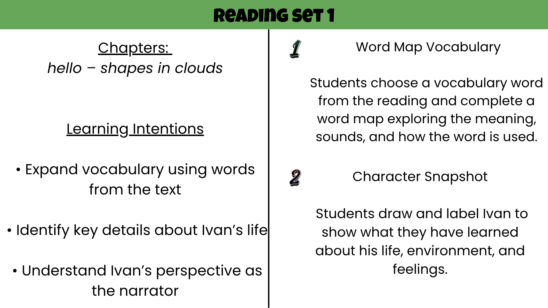 The One and Only Ivan Novel Study Unit | Comprehension Questions, Vocabulary & Activities | Grades 3–6