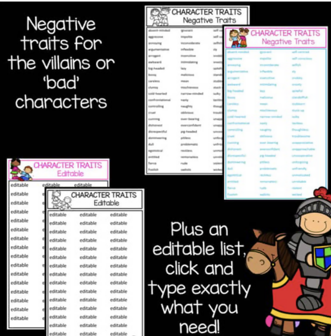 Character Traits Lists | Synonyms, Positive & Negative Traits | Editable Writing Resource | PPTX