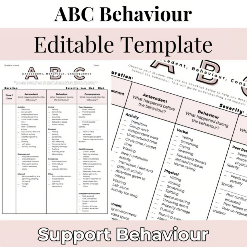 ABC Behaviour Recording Checklist | Antecedent Behaviour Consequence Data Sheet