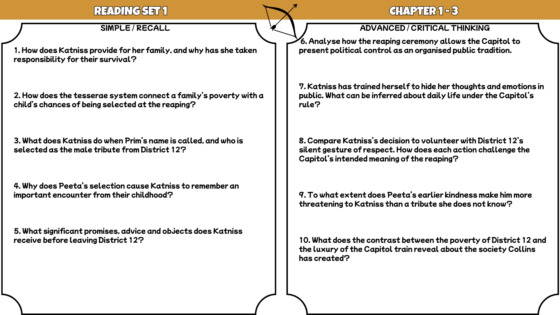 The Hunger Games Novel Study Reading Comprehension PDF | 100 Questions + Answer Key | Suzanne Collins | Years 7–10