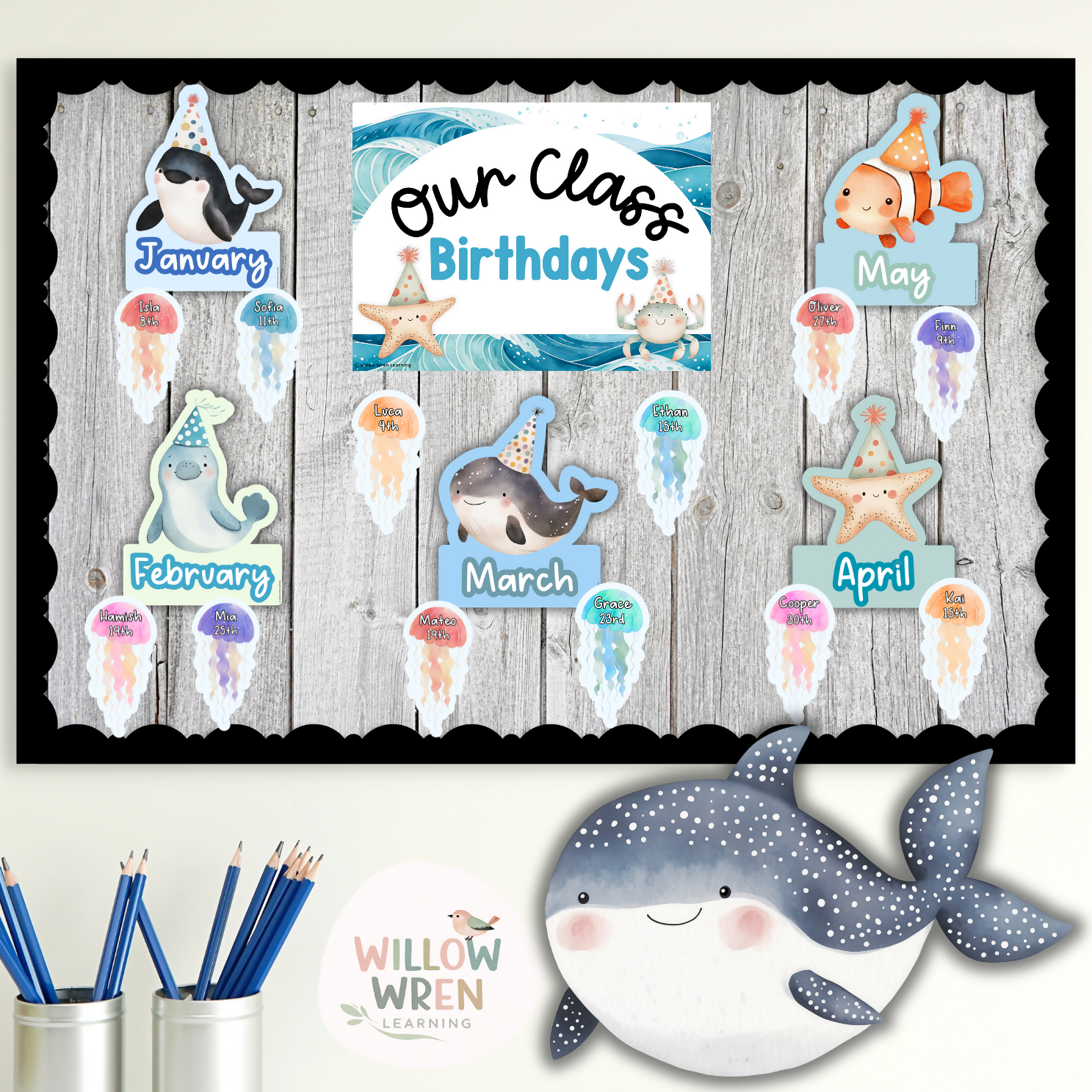 Ocean Blue Birthday Board | Editable Decor Sea Creatures