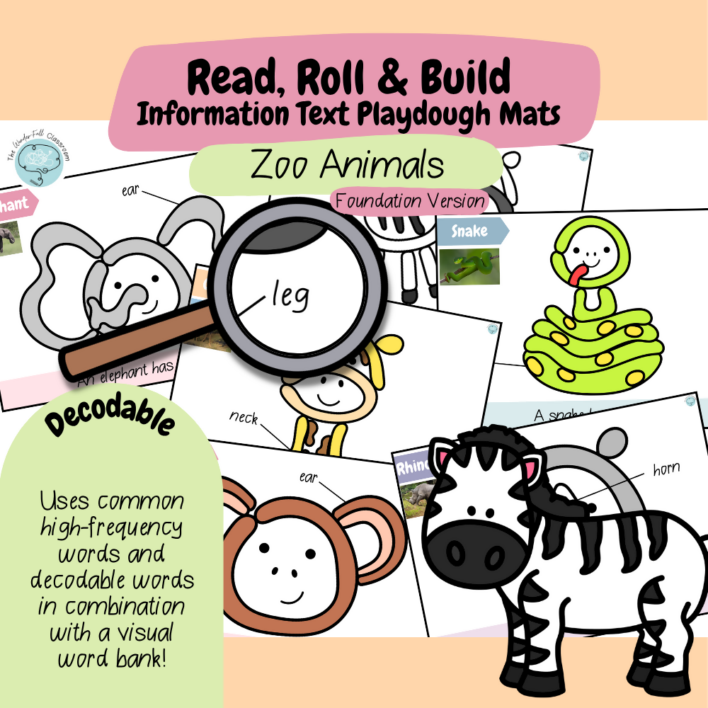 Read, Roll & Build | Foundation Information Text Playdough Mats | Zoo Animals
