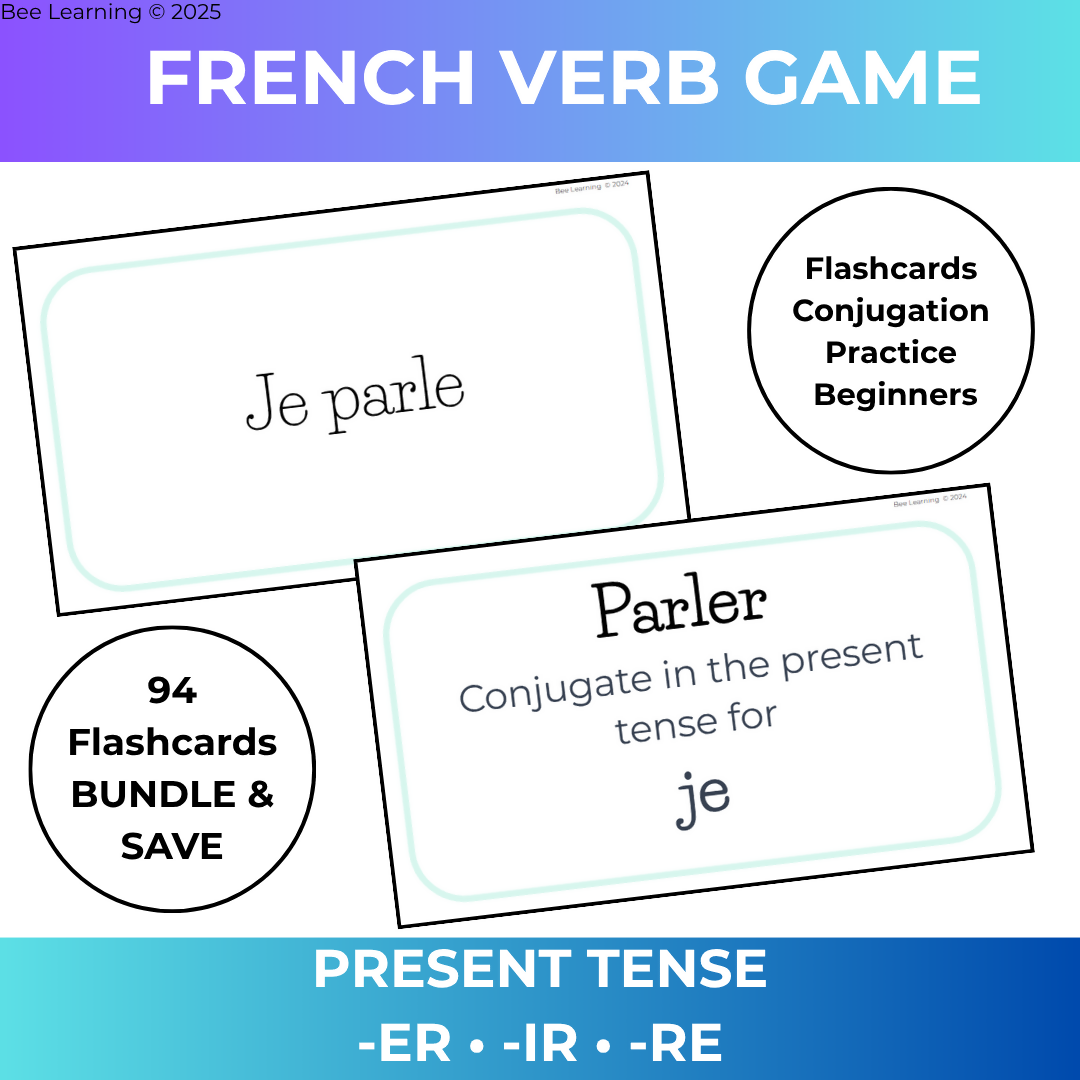 French Regular Verb Flashcards Present Tense: -ER, -IR & -RE
