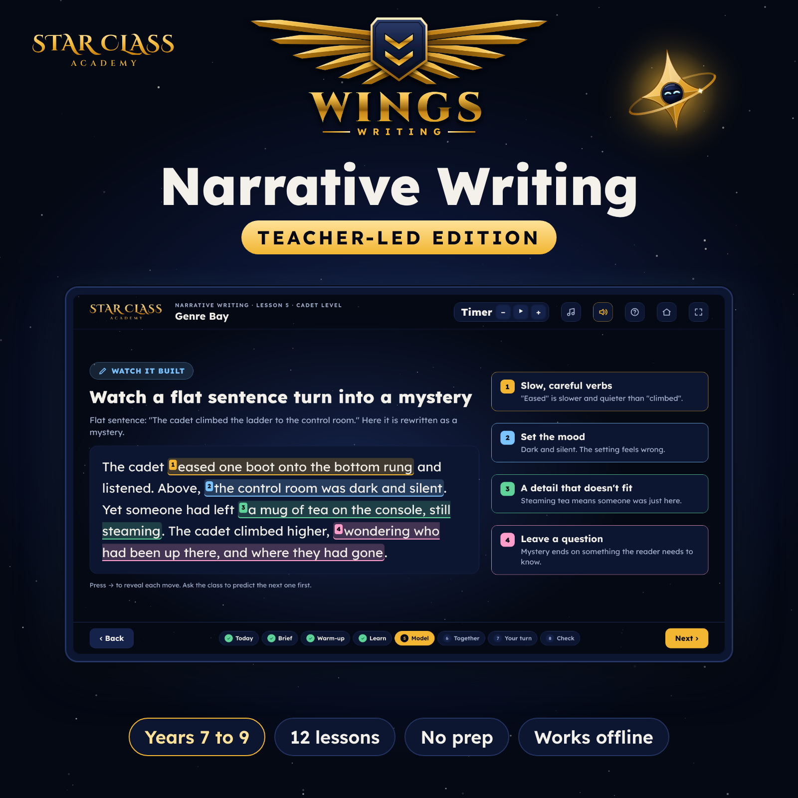 Wings: Narrative Writing, Teacher-Led Edition (Years 7 to 9)