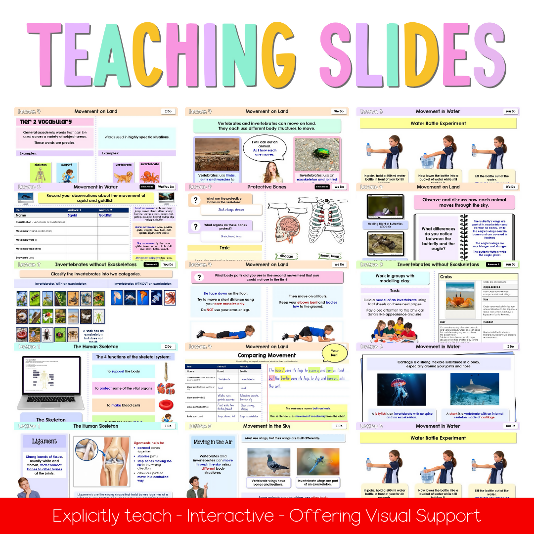 Stage 2 Year A NSW Science Sample Unit 4 Teaching Pack 2026