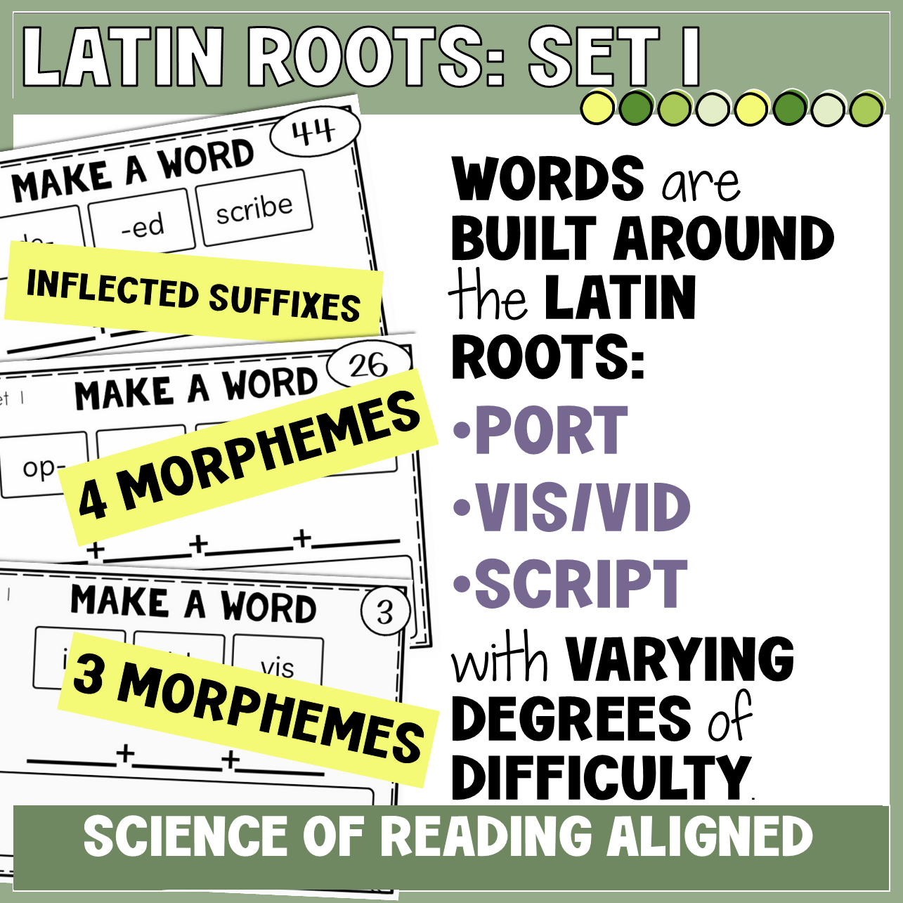 MORPHOLOGY ACTIVITY | LATIN ROOT TASK CARDS | SCRIPT - VIS - PORT