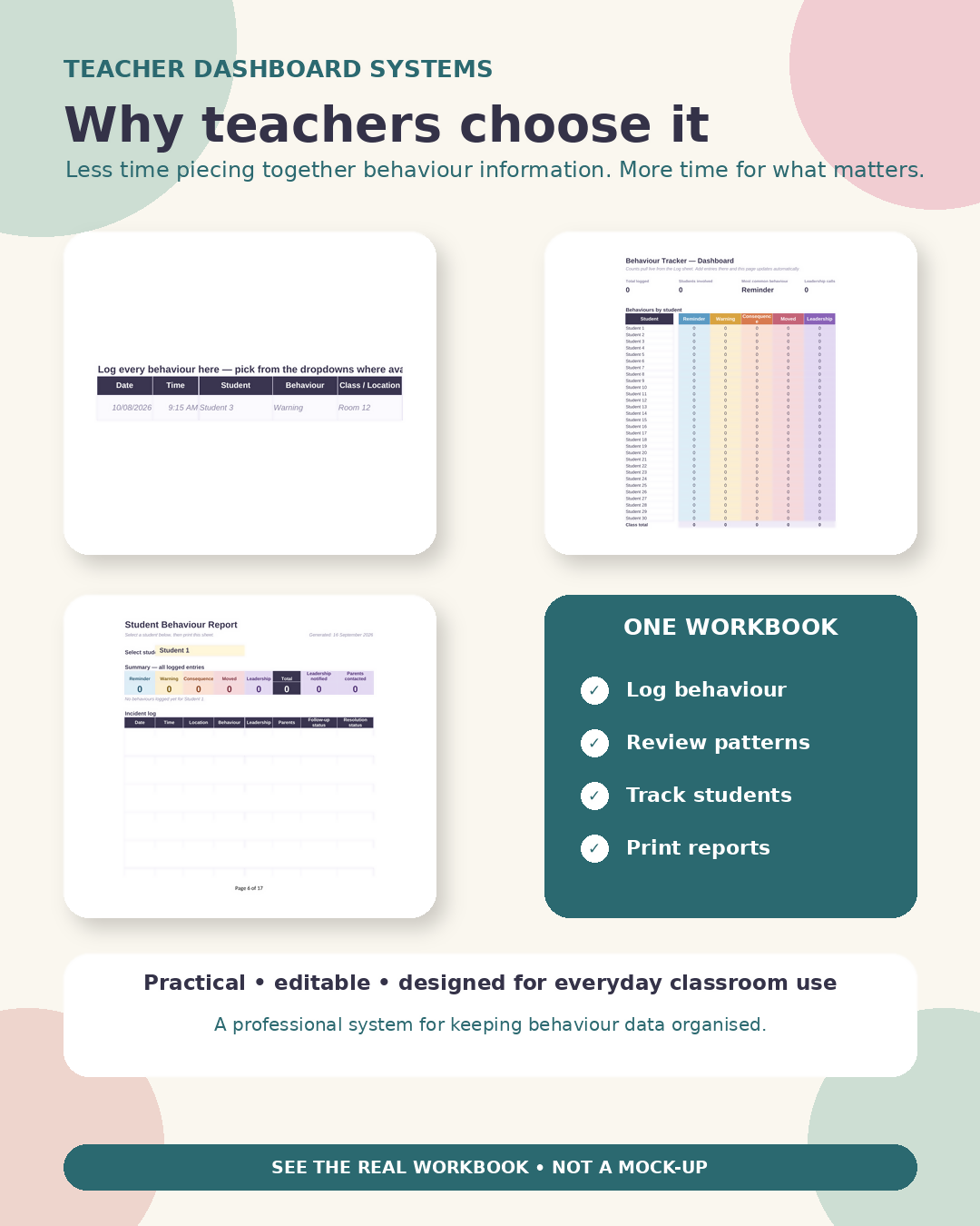 Australian Student Behaviour & Wellbeing Tracker | Behaviour Log, Dashboard & Printable Student Report