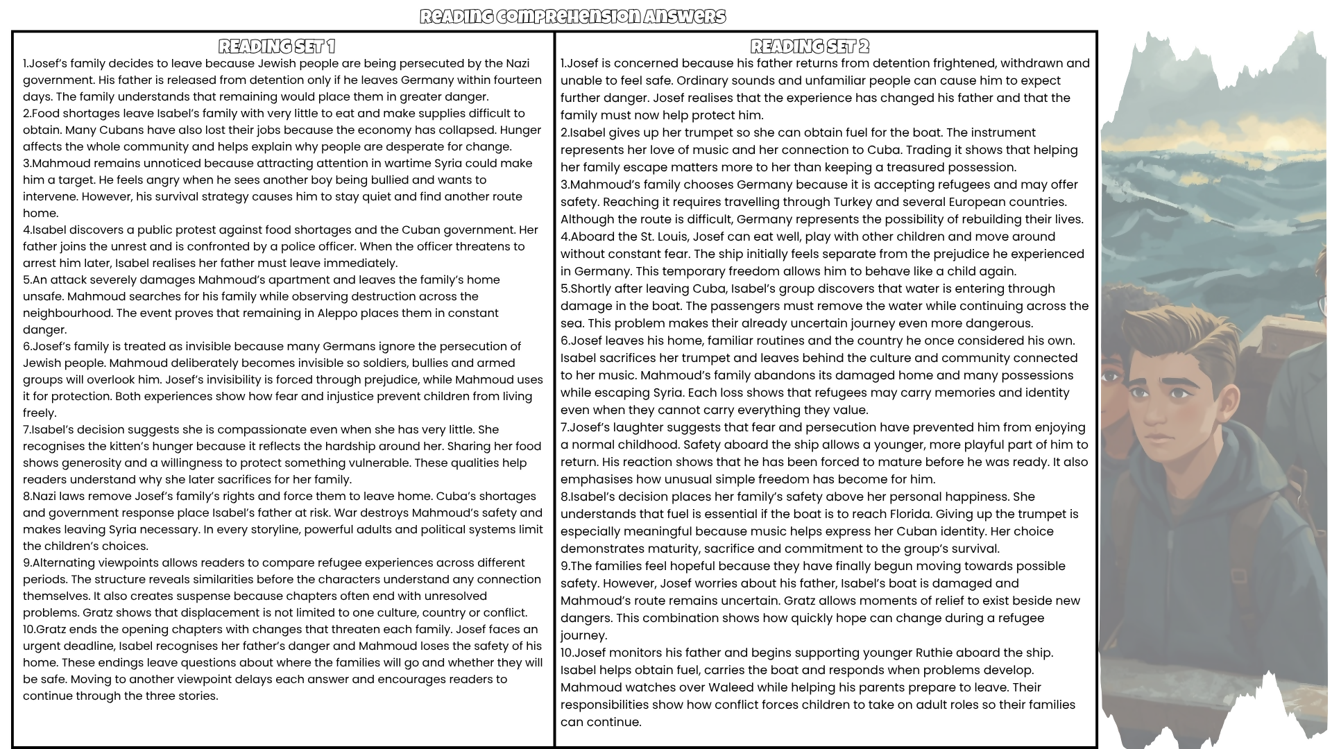 Refugee Novel Study Reading Comprehension PDF | 100 Questions + Answer Key | Alan Gratz | Years 5–7