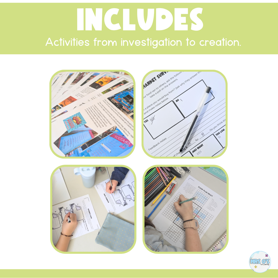 Entrepreneurship Mini Unit - Business Project-Based Learning for Upper Primary