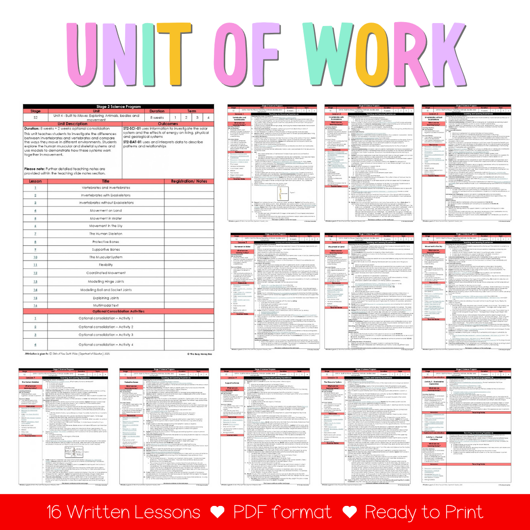 Stage 2 Year A NSW Science Sample Unit 4 Teaching Pack 2026