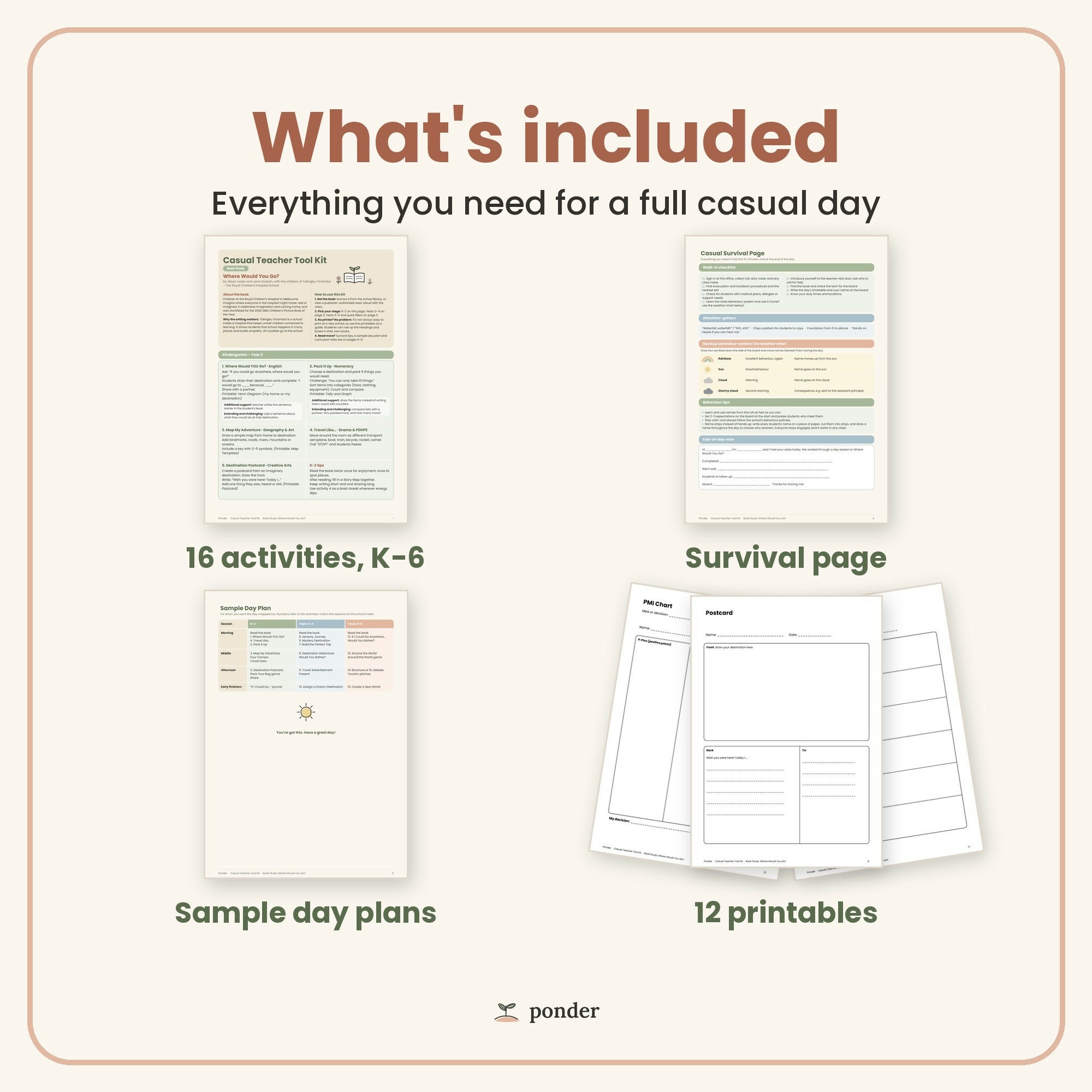 Casual Teacher Tool Kit K-6 | Where Would You Go? Book Study | No Prep