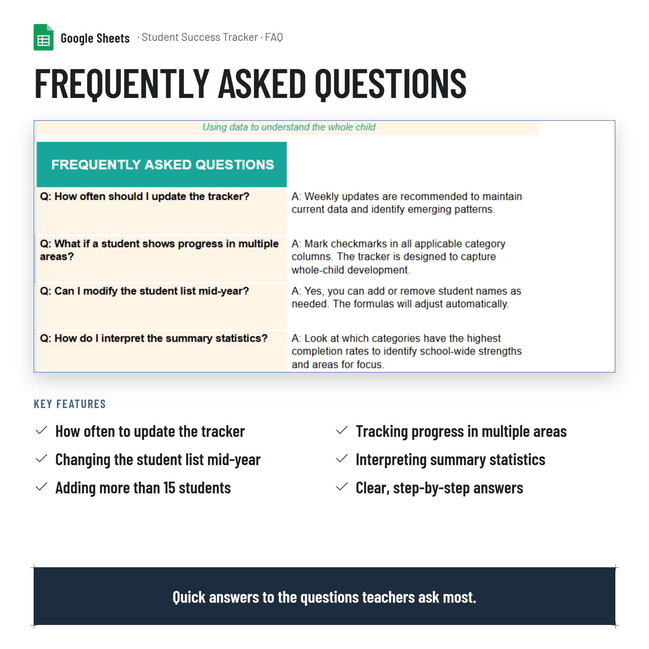 Student Success Tracker and Dashboard| Printable Report| Google Sheets