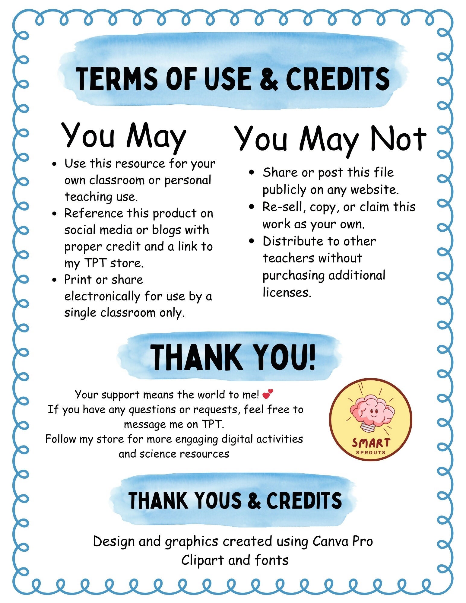Understanding Feelings & Good Choices SEL Boom Cards| Autism little learners & K
