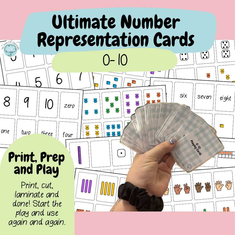 Number Sense Maths Games 0–10 | Foundation | Print & Play Cards