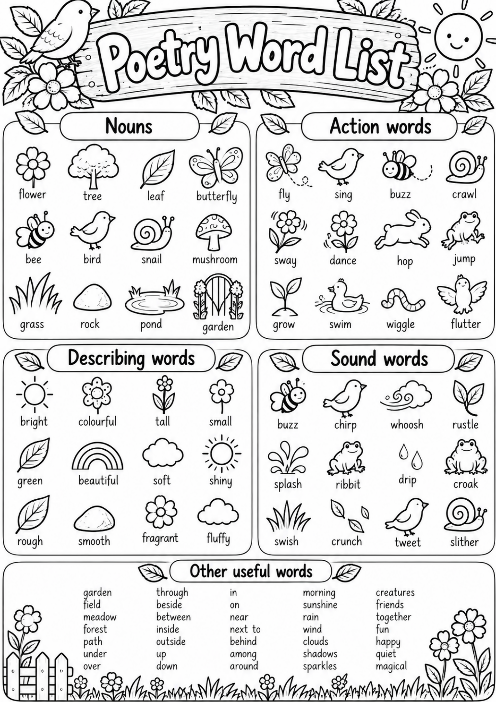 My Poem Garden | K-2 Poetry Writing, Craft | Classroom Display