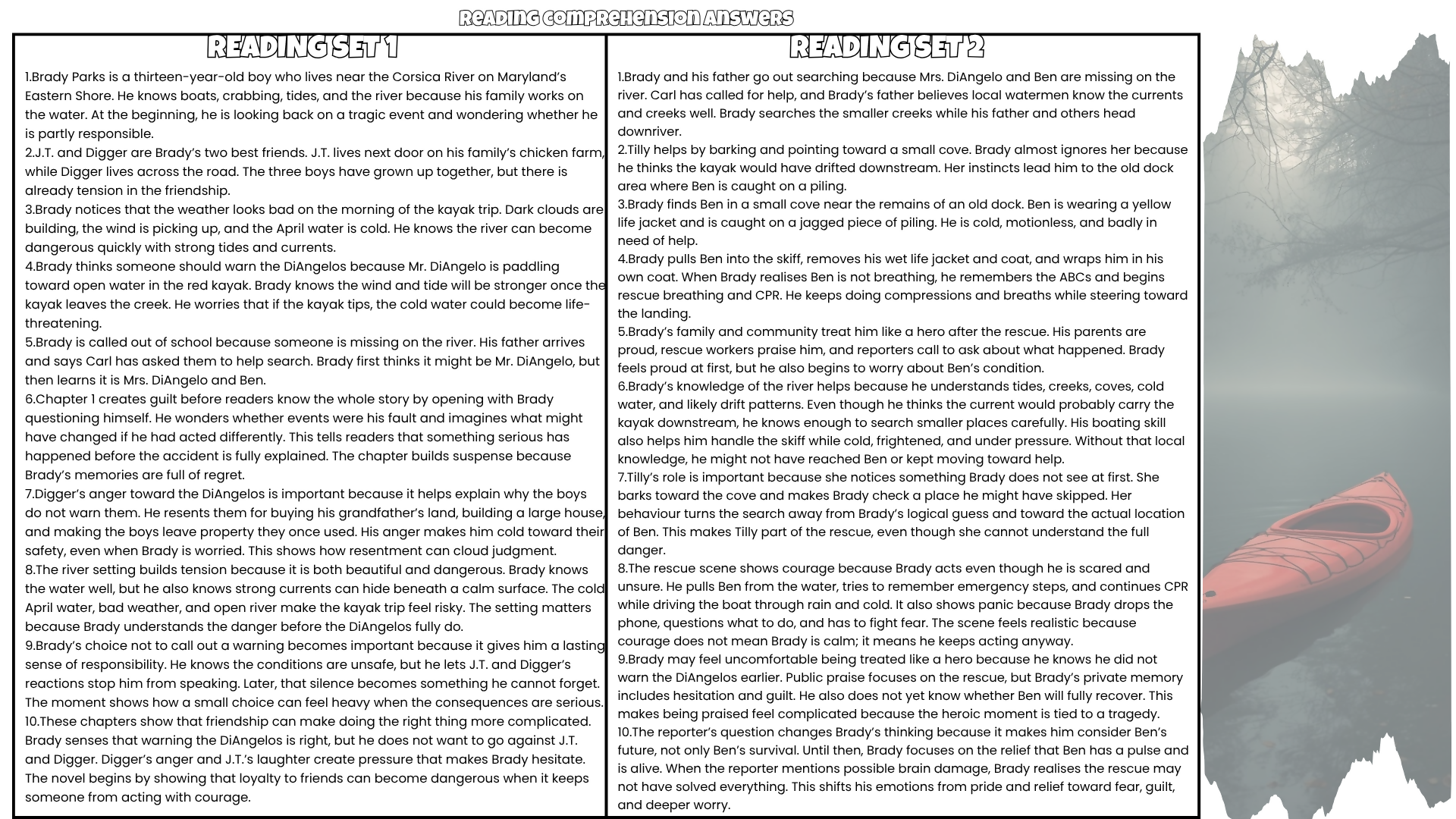Red Kayak Novel Study Reading Comprehension PDF | 100 Questions + Answer Key | Years 5–8