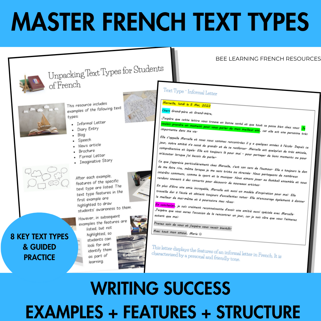 French Text Types Guide | Writing Examples & Features for Students