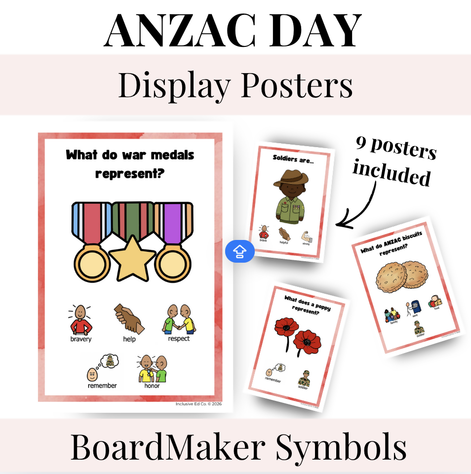 ANZAC Day Display Posters | BoardMaker Symbols | Classroom Decor | ANZAC symbols